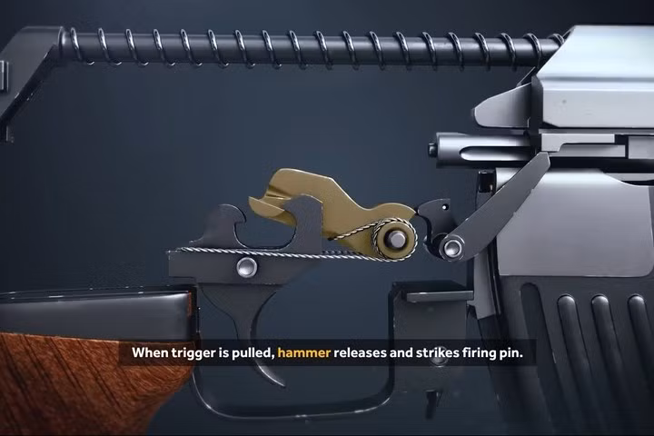 Đồ họa bên trong súng AK. Vật màu vàng gọi là búa.