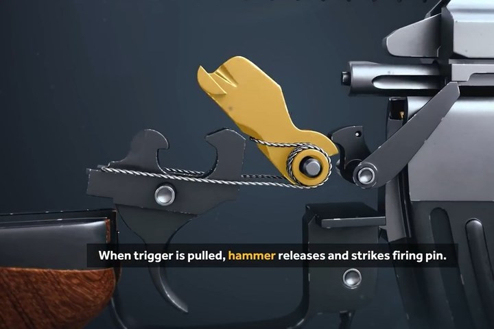 Khi cò súng được kéo, búa được nhả ra.