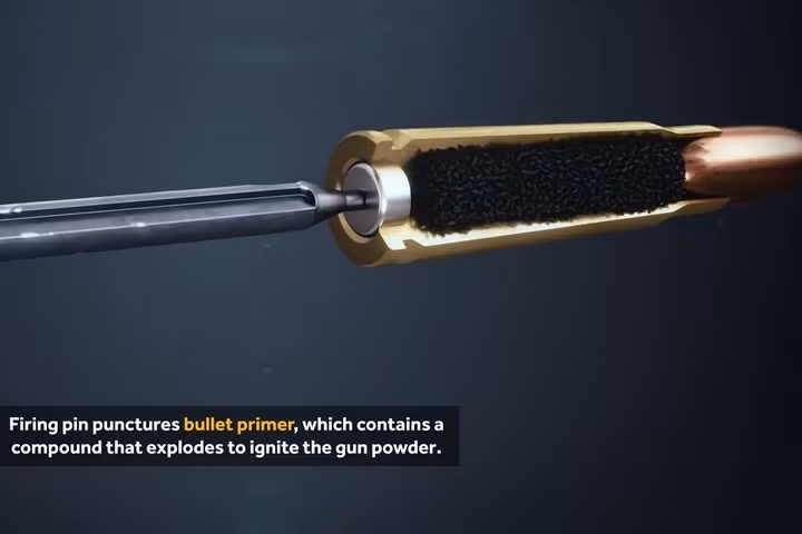 Kim hỏa đập mạnh vào hạt lửa nằm ở đáy viên đạn.