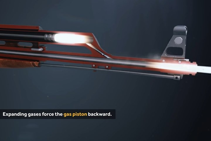 Khí đó đẩy pít-tông khí dịch chuyển về phía sau (nhằm nạp viên đạn tiếp theo).