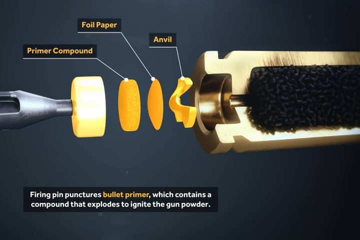 Cấu tạo của hạt lửa.