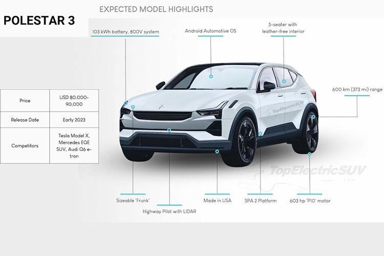Về trang bị an toàn, Polestar 3 sở hữu gói trang bị an toàn mới nhất bao gồm Pilot Assist (gói hỗ trợ lái bán tự động), hỗ trợ đỗ xe tự động, tính năng cảnh báo phương tiện cắt ngang và hệ thống cảnh báo điểm mù…