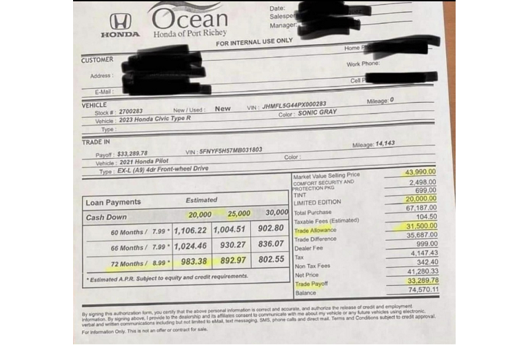 Honda Civic Type R 2023 bi dai ly My 