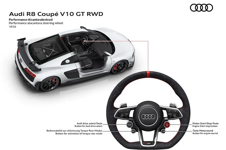 Như đã nói, Audi R8 Coupe GT RWD vẫn sẽ được trang bị động cơ V10 hút khí tự nhiên 5.2 lít, sản sinh công suất tối đa 612 mã lực và mô-men xoắn 565 Nm (mạnh hơn bản Performance RWD đến 50 mã lực và 15 Nm).
