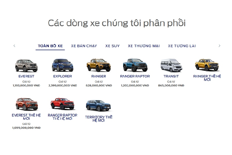 Phanh khẩn cấp tự động AEB, hỗ trợ giữ làn đường LKA, hỗ trợ lái xe khi tắc đường, cảnh báo va chạm phía trước, cảnh báo chệch làn đường, cảnh báo điểm mù và cảnh báo phương tiện cắt ngang khi lùi. Theo tin đồn, Ford Territory 2023 sẽ được lắp ráp tại Việt Nam và chính thức ra mắt thị trường vào tháng 9 năm nay. Theo nhân viên tư vấn bán hàng tại đại lý, mẫu SUV cỡ C này sẽ có 2 phiên bản là Trend và Titanium.