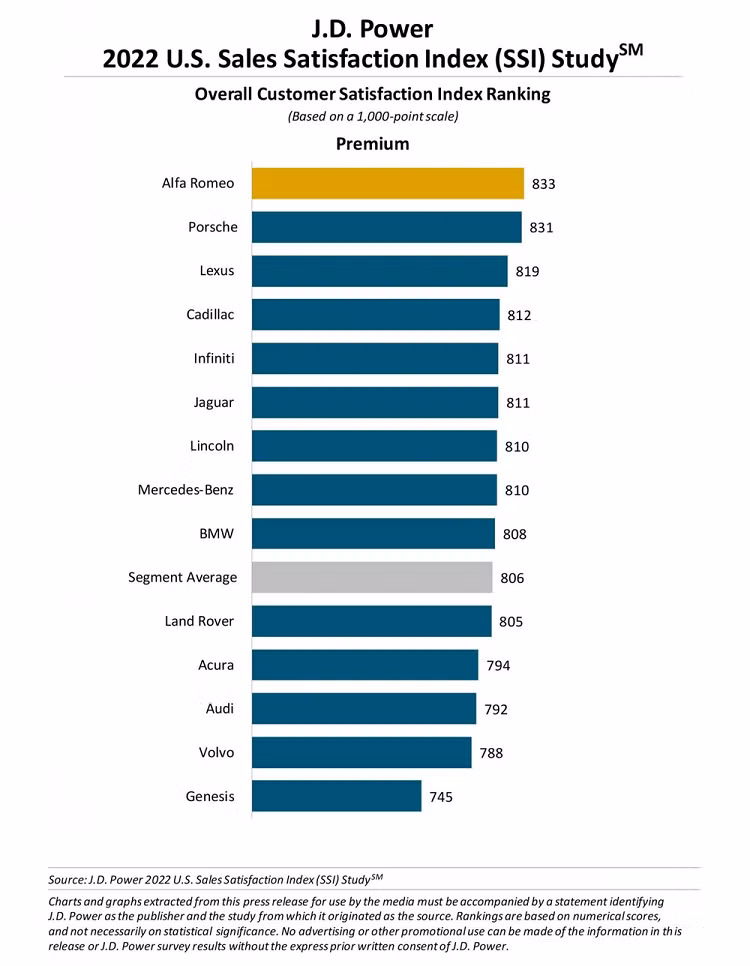 Toyota, Hyundai va Kia khien khach ngan ngam vi ban xe 