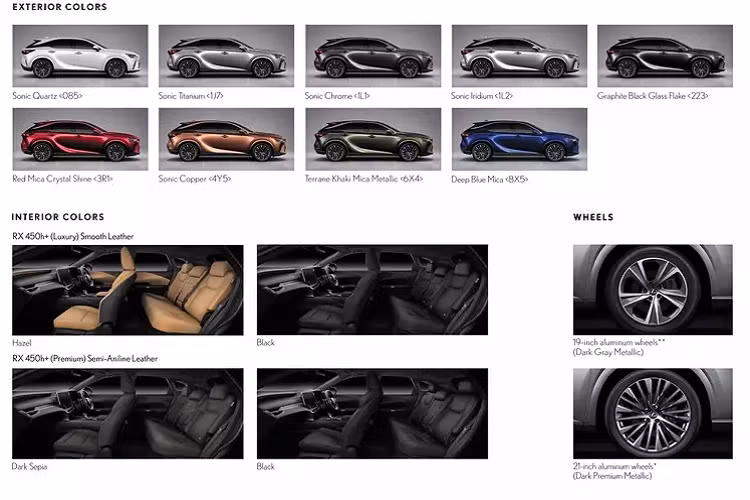 Phiên bản cao cấp nhất Lexus RX 450h+ được trang bị đèn pha 3-LED tích hợp công nghệ thích ứng AHS với cân bằng tự động, đèn hỗ trợ chiếu góc và rửa đèn pha, la-zăng hợp kim 21 inch đi kèm thông số lốp 235/50R21, giá nóc, cửa sổ trời panorama.