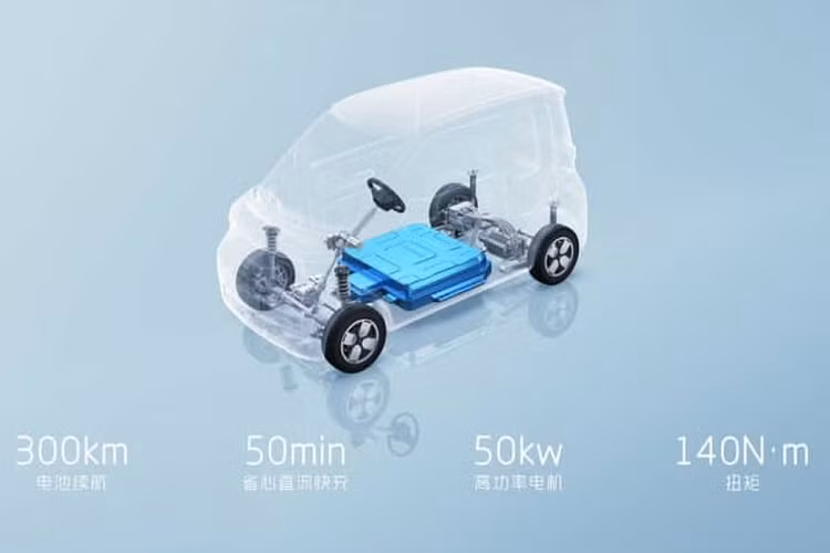 Đáng ngạc nhiên là chiếc xe Wuling Air EV 2022 giá rẻ hỗ trợ sạc nhanh DC và mất 45 phút để sạc từ 30% đến 80%. Đồng thời, xe có phạm vi hoạt động lên đến 300 km sau khi sạc đầy