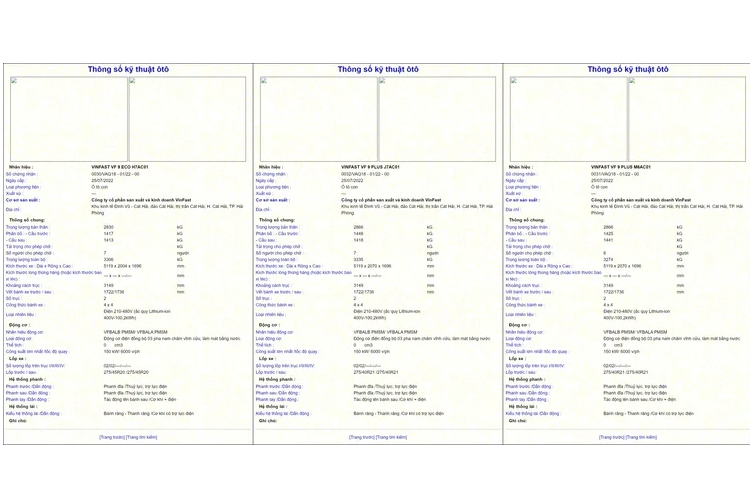 Trong đó, có kích thước dài x rộng x cao là Eco (7 chỗ) 5.119 x 2.004 x 1.696 mm, Plus (7 chỗ) 5.119 x 2.070 x 1.696 mm, Plus (6 chỗ) 5.119 x 2.070 x 1.696 mm. Hai bản Plus sẽ có chiều rộng lớn hơn một chút so với Eco. Ngoài ra, bản Eco sẽ có trọng lượng 2.830 kg, 2 bản Plus sẽ nặng hơn với 2.866 kg.