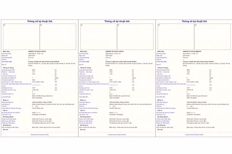Trong đó, có kích thước dài x rộng x cao là Eco (7 chỗ) 5.119 x 2.004 x 1.696 mm, Plus (7 chỗ) 5.119 x 2.070 x 1.696 mm, Plus (6 chỗ) 5.119 x 2.070 x 1.696 mm. Hai bản Plus sẽ có chiều rộng lớn hơn một chút so với Eco. Ngoài ra, bản Eco sẽ có trọng lượng 2.830 kg, 2 bản Plus sẽ nặng hơn với 2.866 kg.