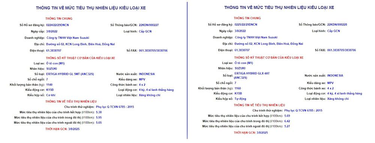 Suzuki Ertiga Hybrid 