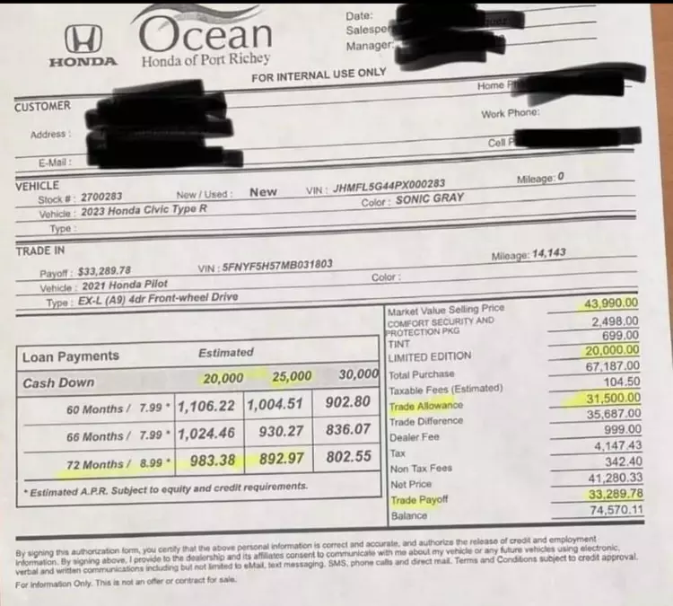 Honda Civic Type R doi gia gap doi, tien “lac” bang gia xe o My-Hinh-2