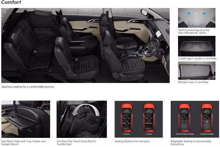 Thứ hai là động cơ xăng 4 xi-lanh, hút khí tự nhiên, dung tích 1.5L, tạo ra công suất tối đa 115 mã lực và mô-men xoắn cực đại 144 Nm. Động cơ này đồng hành với hộp số vô cấp thông minh iVT.