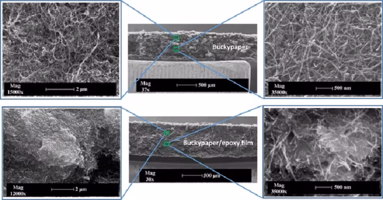 Di tim vat lieu cung nhat tren Trai dat, kim cuong khong co cua-Hinh-10