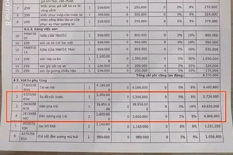 Tại Việt Nam, cư dân mạng cũng từng có phen xôn xao với chi phí thay đèn của mẫu xe phổ thông Nissan Almera. Chi phí thay đèn này khiến những người đang dùng Nissan Almera không khỏi lo lắng vì khi tham gia giao thông, va chạm có thể xảy ra bất kỳ lúc nào, làm đèn pha của xe bị hỏng. Trong khi đó, những người đang tìm hiểu và có ý định mua Nissan Almera chắc hẳn cũng có thêm lý do để lăn tăn hoặc "quay xe" sang lựa chọn khác.