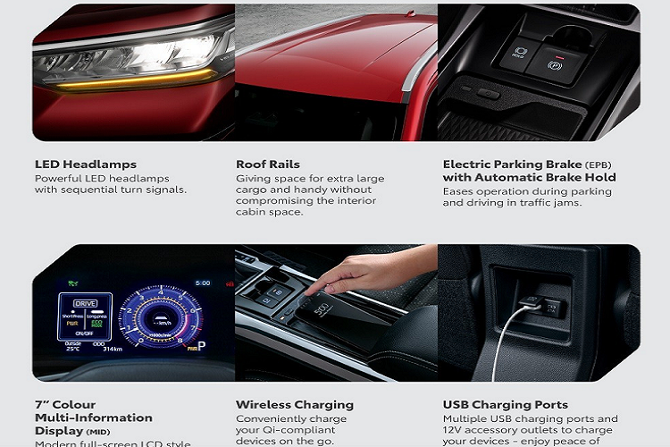 Nguồn cung cấp sức mạnh cho Toyota Veloz 2022 ở Malaysia là động cơ xăng 4 xi-lanh, hút khí tự nhiên, dung tích 1.5L, kết hợp với hộp số biến thiên vô cấp D-CVT và hệ dẫn động cầu trước. Tuy nhiên, hiện hãng Toyota chưa công bố thông số của động cơ này. Dự kiến, xe cũng có công suất tối đa 107 mã lực tại tua máy 6.000 vòng và mô-men xoắn cực đại 140 Nm tại tua máy 4.200 vòng/phút