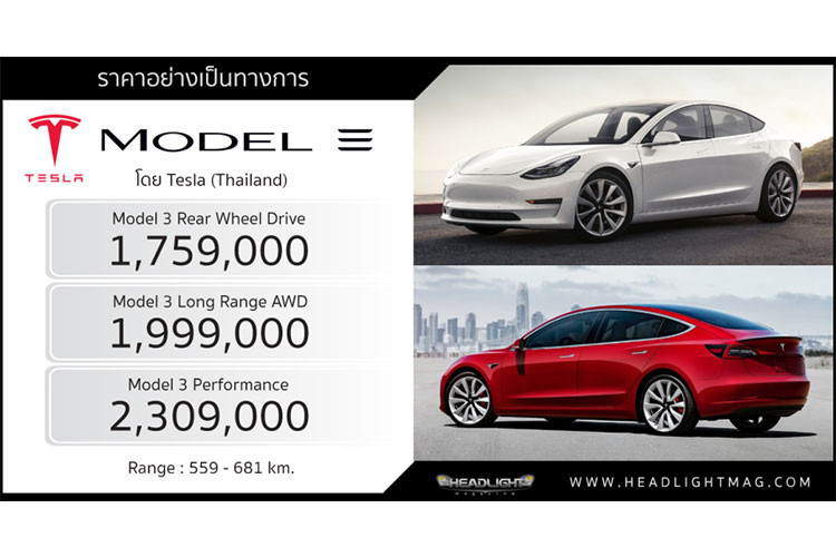 Trong đó, Tesla Model 3 có tổng cộng 3 phiên bản là RWD, Long Range và Performance với giá dao động từ 1,759 - 2,309 triệu Baht (khoảng 1,19 - 1,57 tỷ đồng). Như vậy, mẫu ôtô điện này có tương đương với Toyota Camry đang bán tại Việt Nam (1,07 - 1,46 tỷ đồng).