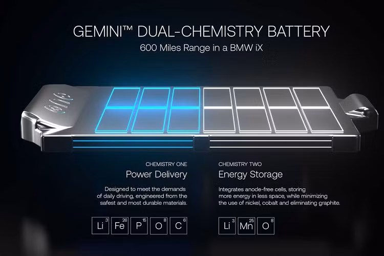 Các hoạt động như duy trì tốc độ đường cao tốc, đi đường dài trong thờii tiết khắc nghiệt, leo núi, kéo xe hoặc kết hợp cả bốn điều này đều là những thách thức đối với xe điện. Chúng tôi có kế hoạch đóng gói năng lượng gấp đôi vào pin để xe điện có thể dễ dàng hoạt động trong mọi điều kiện, " Mujeeb Ijaz - Founder kiêm CEO của ONE cho biết.