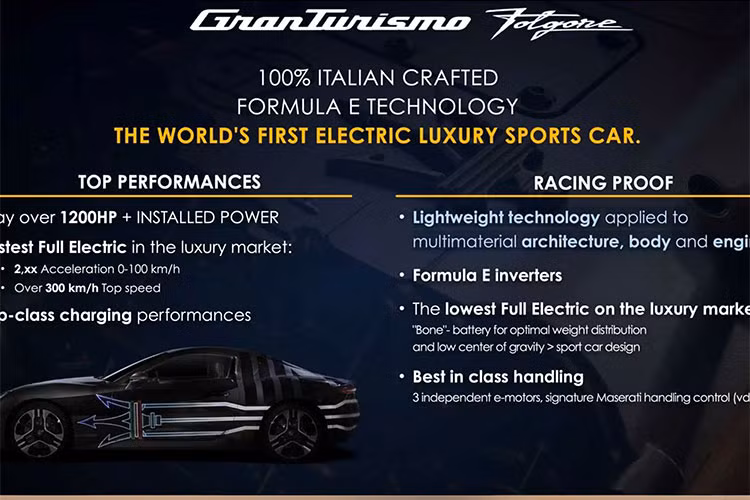 Nó cũng sẽ có một bộ pin 800 volt được gắn ở vị trí thấp trong xe, và khi đầy đủ năng lượng, Maserati hứa hẹn xe mới sẽ có công suất hơn 1.200 mã lực truyền tới cả 4 bánh. Nhờ vậy, thời gian gia tốc 0-96 km/h được giới thiệu là dưới 3 giây, với tốc độ tối đa đạt tới 305 km/h.