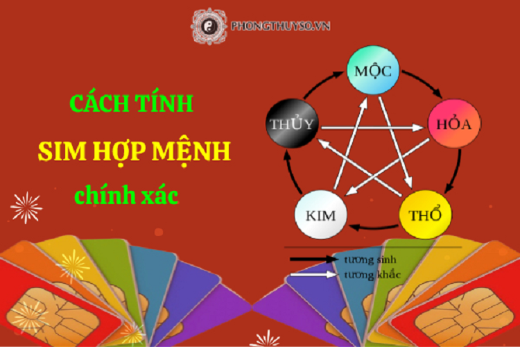 Huong dan cach tinh sim hop menh chuan xac tu chuyen gia