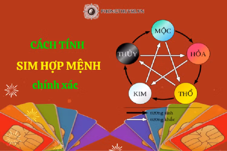 Huong dan cach tinh sim hop menh chuan xac tu chuyen gia