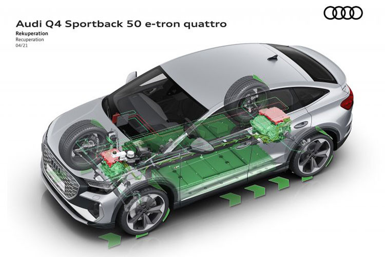  Xe ôtô điện Audi Q4 E-Tron cũng như Q4 Sportback E-Tron 2022 đều có 2 phiên bản dùng cụm pin 77 kWh, bao gồm 40 E-Tron và 50 E-Tron Quattro. Bản 40 e-tron chỉ có 1 mô-tơ điện, dẫn động cầu sau, với công suất tối đa 200 mã lực và mô-men xoắn cực đại 310 Nm. Nhờ đó, xe có thể tăng tốc từ 0-96 km/h trong 8,5 giây.