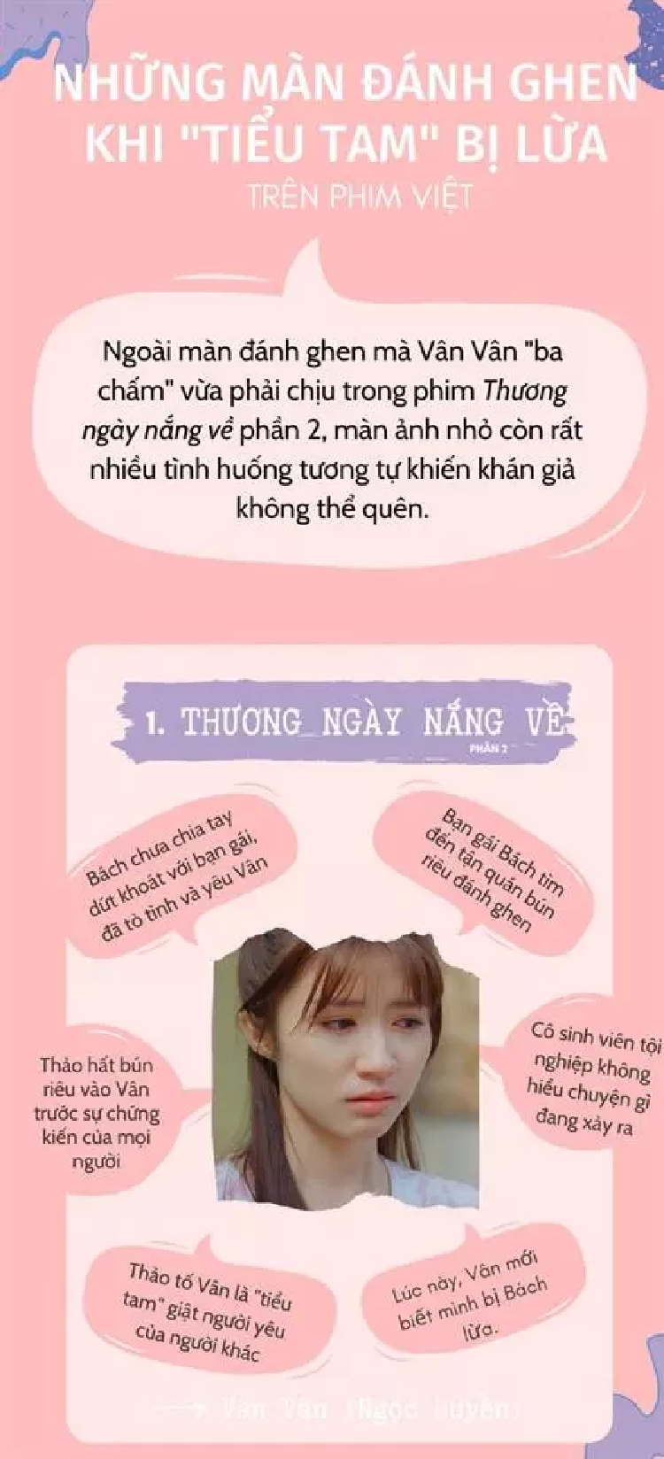 Nhung man danh ghen tren phim khi 'tieu tam' bi lua e che