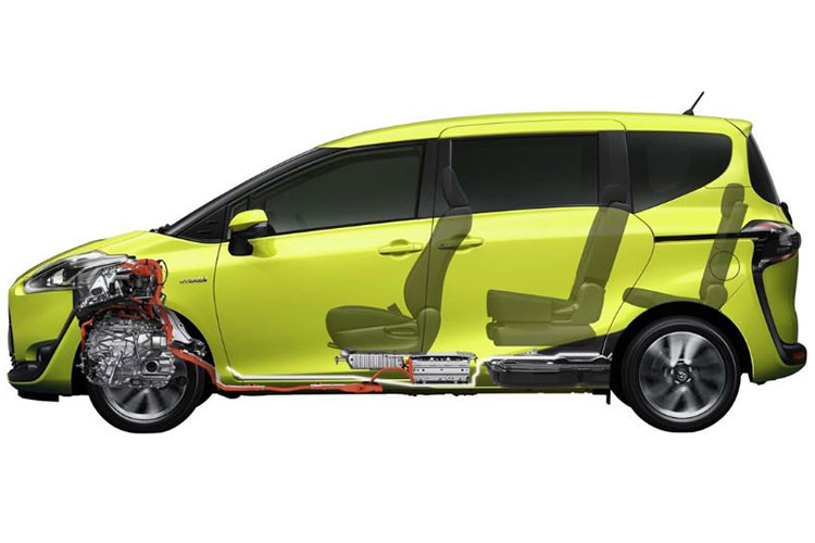 Hiện chưa có thông tin về động cơ của Toyota Sienta 2023. Chỉ biết rằng, xe sẽ có cả động cơ xăng và hệ truyền động hybrid. Thêm vào đó là hệ dẫn động 1 cầu hoặc 2 cầu. Trong đó, phiên bản dẫn động 4 bánh E-Four sẽ có 2 mô-tơ điện nằm trên 2 cầu.