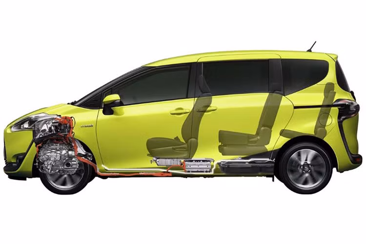 Hiện chưa có thông tin về động cơ của Toyota Sienta 2023. Chỉ biết rằng, xe sẽ có cả động cơ xăng và hệ truyền động hybrid. Thêm vào đó là hệ dẫn động 1 cầu hoặc 2 cầu. Trong đó, phiên bản dẫn động 4 bánh E-Four sẽ có 2 mô-tơ điện nằm trên 2 cầu.