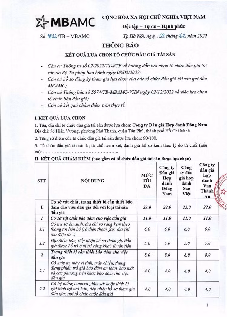 Loat xe Bentley, Rolls-Royce cua cac 