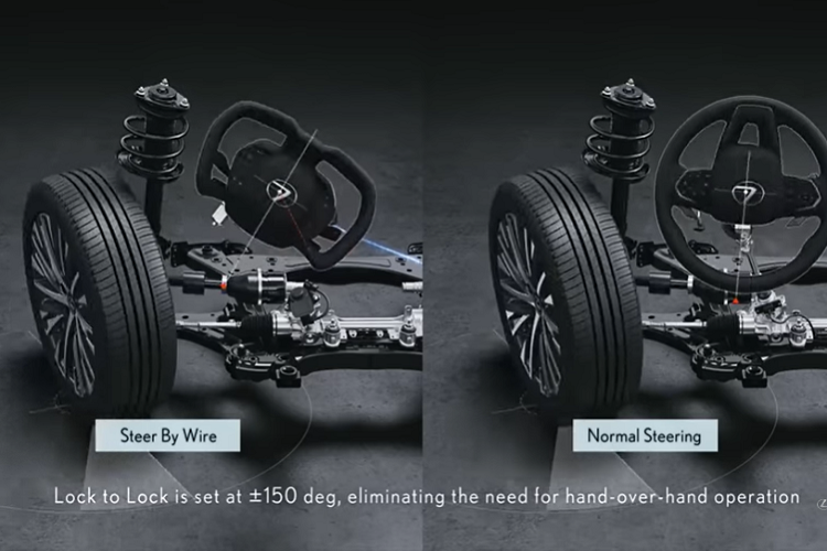 Vì tỉ số truyền giữa thước lái và vô lăng có thể thay đổi dựa trên tốc độ của xe, ở những tình huống xe phải di chuyển với một tốc độ thấp như khi quẹo hoặc đi đỗ xe, thì người lái không cần phải đánh lái quá nhiều dẫn đến mỏi tay cũng như cảm nhận thân xe không tốt nhưng vẫn có thể cung cấp một khả năng cua hiệu quả cũng như sự cơ động của các bánh xe.