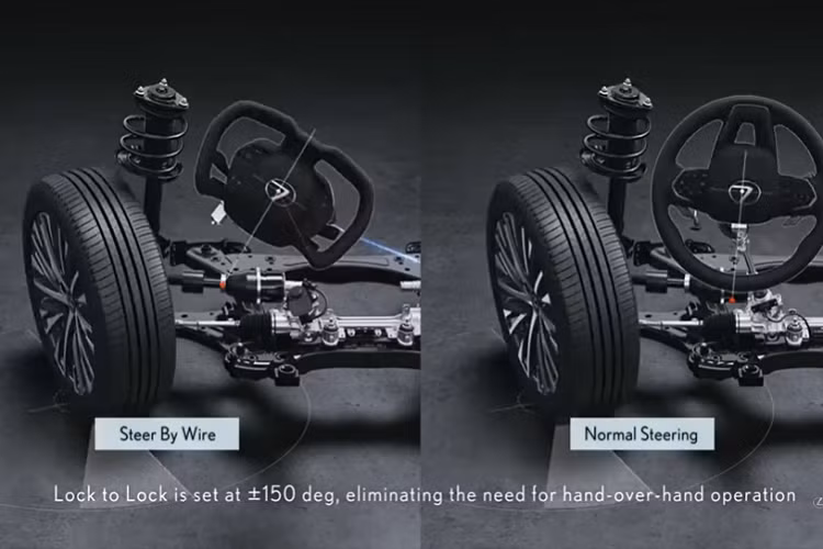 Vì tỉ số truyền giữa thước lái và vô lăng có thể thay đổi dựa trên tốc độ của xe, ở những tình huống xe phải di chuyển với một tốc độ thấp như khi quẹo hoặc đi đỗ xe, thì người lái không cần phải đánh lái quá nhiều dẫn đến mỏi tay cũng như cảm nhận thân xe không tốt nhưng vẫn có thể cung cấp một khả năng cua hiệu quả cũng như sự cơ động của các bánh xe.