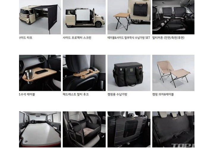 Theo đó, xế hộp Kia Ray Gravity 2023 được bổ sung hàng loạt chi tiết ngoại thất màu xám đậm như tấm ốp nằm giữa đèn pha/đèn hậu và viền hốc gió trung tâm. Chưa hết, phiên bản này còn có những chi tiết ngoại thất màu đen bóng như ốp gương chiếu hậu, các cột bên sườn, nóc, vành la-zăng 15 inch và ốp bên dưới cản trước/sau.