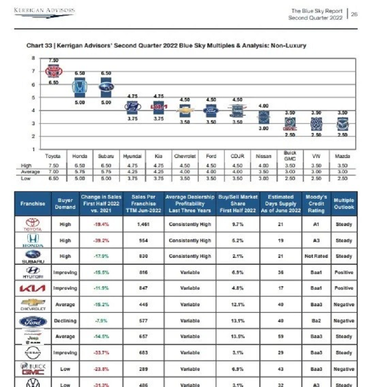 Logo KIA moi khien hang loat khach hang doc nham thanh “KN“-Hinh-4