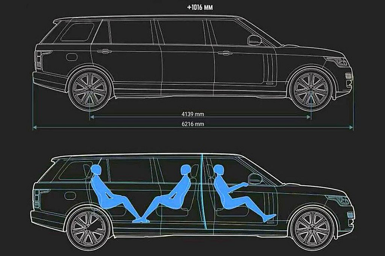Không chỉ sở hữu không gian rộng rãi, Range Rover Autobiography XXL Limousine còn ngập tràn tiện nghi với dàn âm thanh thượng hạng, vách ngăn bằng kính có thêm rèm, giữa 2 hàng ghế có màn hình điều khiển tất cả mọi thứ từ ghế ngồi, điều hòa, giải trí,...