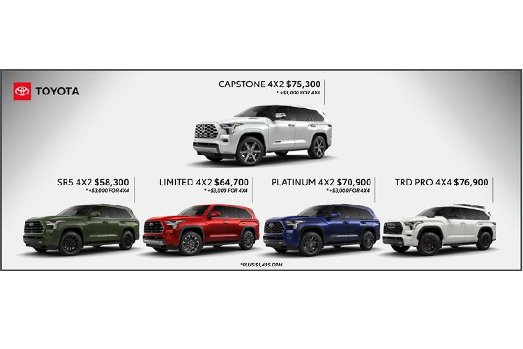 Tại thị trường Mỹ, xe sẽ được phân phối với 5 phiên bản, mức giá xe Toyota Sequoia 2023 từ 58.400 – 76.900 USD (1,35 -1,77 tỷ đồng). Với 58.400 USD, khách hàng sẽ nhận được phiên bản SR5 cơ bản. Trên biến thể này, Toyota Sequoia được trang bị hệ thống đèn LED và mâm xe hợp kim 18inch. Mặc dù là phiên bản có mức giá “mềm” nhất, tuy nhiên Sequoia SR5 vẫn sở hữu các trang bị nội thất cao cấp.