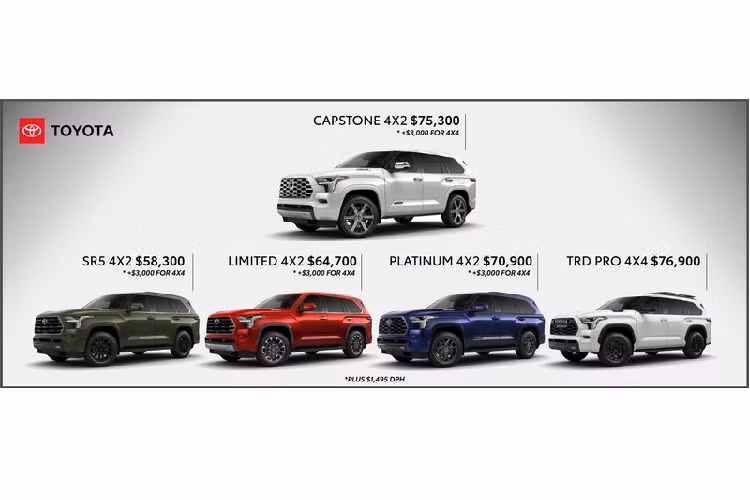 Tại thị trường Mỹ, xe sẽ được phân phối với 5 phiên bản, mức giá xe Toyota Sequoia 2023 từ 58.400 – 76.900 USD (1,35 -1,77 tỷ đồng). Với 58.400 USD, khách hàng sẽ nhận được phiên bản SR5 cơ bản. Trên biến thể này, Toyota Sequoia được trang bị hệ thống đèn LED và mâm xe hợp kim 18inch. Mặc dù là phiên bản có mức giá “mềm” nhất, tuy nhiên Sequoia SR5 vẫn sở hữu các trang bị nội thất cao cấp.