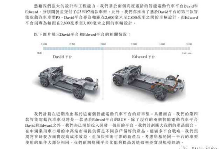 Nếu muốn tính năng vận hành cao hơn, người mua có thể chọn một trong 3 bản dẫn động 4 bánh toàn thời gian (AWD). Đó là các phiên bản dùng hai mô-tơ điện, cho tổng công suất 543 mã lực và mô-men xoắn 717Nm. Nhờ có thêm động cơ, xe chỉ mất 3,9 giây để tăng tốc 0-100 km/h, nhưng tốc độ tối đa vẫn là 200 km/h.