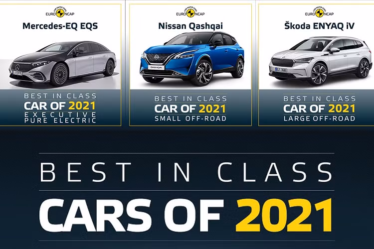 Các chuyên gia an toàn Châu Âu đã đã thử nghiệm 33 chiếc xe mới vào năm 2021, trong đó có 22 chiếc đạt được xếp hạng năm sao tối đa. Đáng chú ý là top 10 xe ôtô an toàn nhất 2021 từ Euro NCAP.