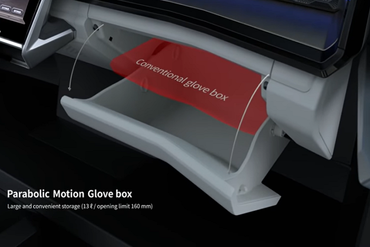 Cuối cùng, Illuminated đại diện cho những bộ phận phát sáng trong cabin COMFI. Hệ thống ánh sáng nền xung quanh cũng có họa tiết 3D.