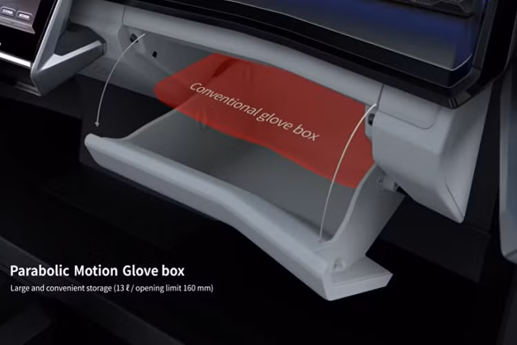 Cuối cùng, Illuminated đại diện cho những bộ phận phát sáng trong cabin COMFI. Hệ thống ánh sáng nền xung quanh cũng có họa tiết 3D.