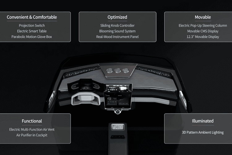 Mang tên gọi COMFI, nó được giới thiệu là một khoang lái xe Hyundai sáng tạo, cung cấp một trải nghiệm lái xe dễ chịu, tiện nghi. Nếu bạn cảm thấy xa lạ với cái tên Hyundai Mobis, nó là cánh tay chuyên cung cấp phụ tùng và dịch vụ cho cả ba thương hiệu Hyundai, Genesis, và Kia. Nó có nhiệm vụ sản xuất khung gầm, đầu xe, và mô-đung khoang lái, cùng với những phụ tùng dự trữ mà Tập đoàn Hyundai cần đến.
