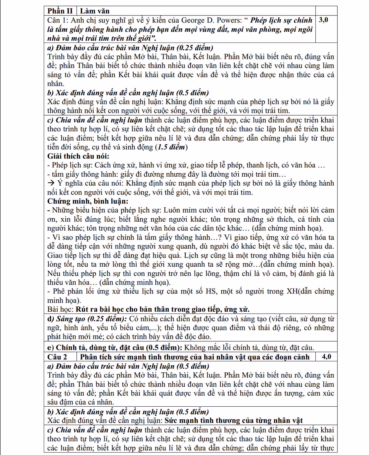 De thi thu THPT quoc gia 2015 mon Ngu Van THPT Ly Tu Trong-Hinh-3