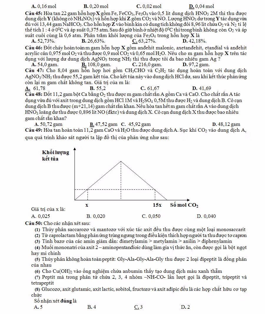 De thi thu THPT quoc gia 2015 mon Hoa hoc THPT Nguyen Trai.-Hinh-5