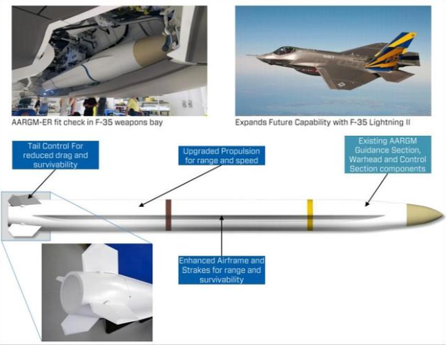 Tuy nhiên, giờ đây Mỹ đã phát triển loại tên lửa còn nguy hiểm hơn cả AGM-88 đó chính là tên lửa AARGM-ER.