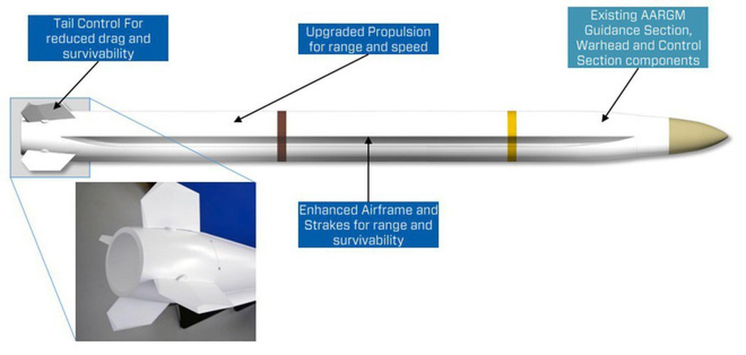 Phần cánh đuôi cũng được cắt theo kiểu cạnh kim cương, điều này sẽ giúp phân tán tín hiệu radar.