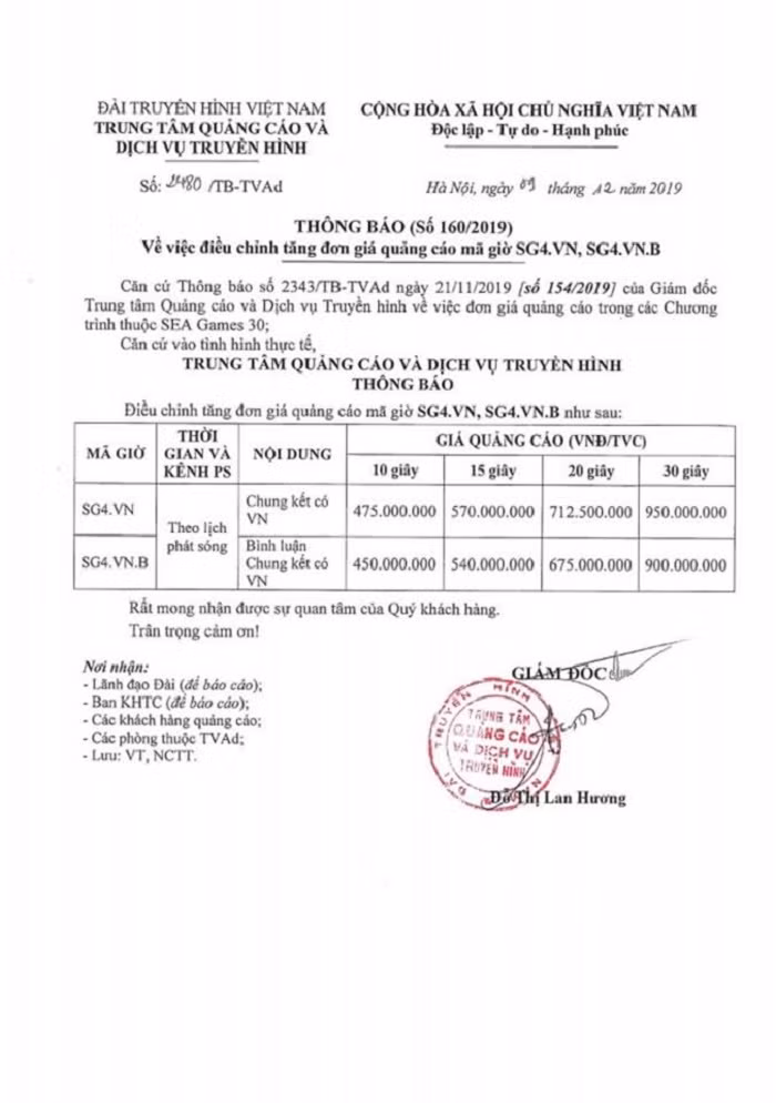VTV tang chong mat gia quang cao tran chung ket U22 Viet Nam - Indonesia