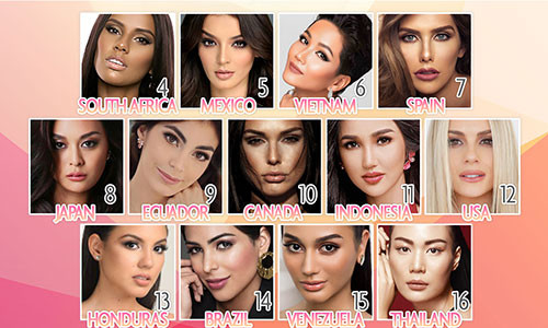 Vi sao H'Hen Nie duoc ky vong co giai tai Miss Universe 2018?-Hinh-3