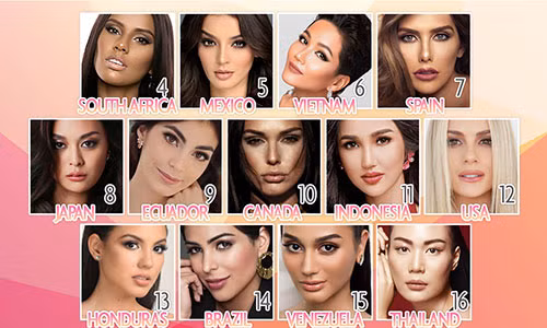 Vi sao H'Hen Nie duoc ky vong co giai tai Miss Universe 2018?-Hinh-3