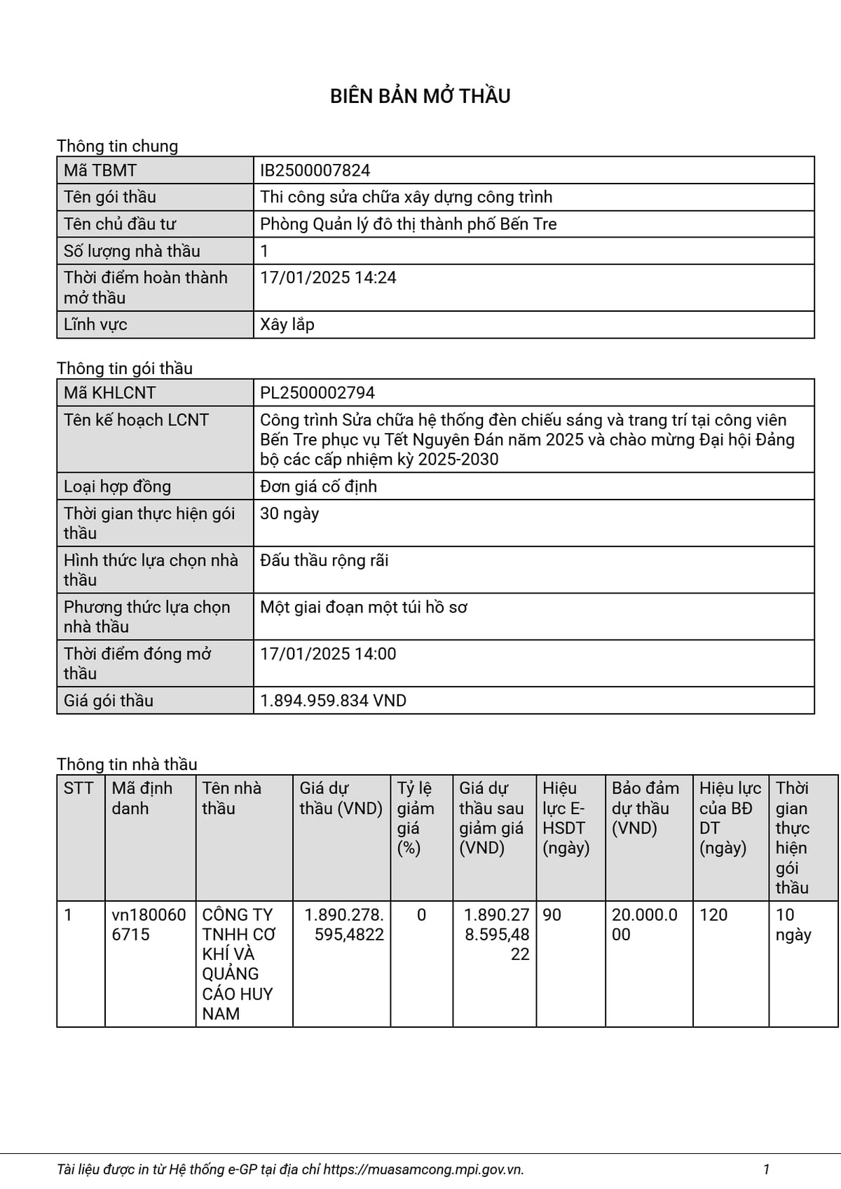 Ben Tre: Cty Huy Nam mot minh cho ket qua 2 goi thau trang tri Tet-Hinh-2